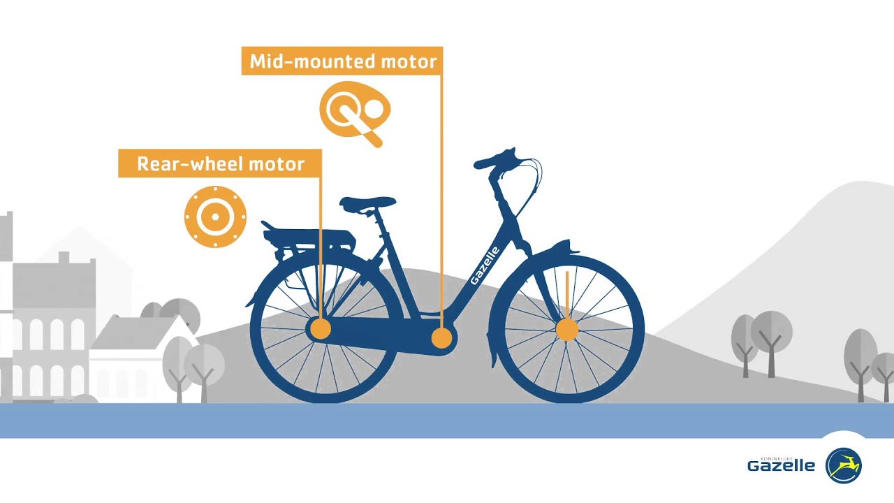 How does an e-bike work?