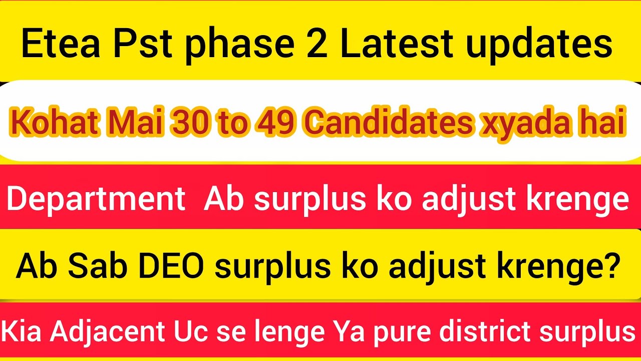 KPK Teaching Jobs 2026 Latest Updates | Will the Education Department now adjust the surplus? | 3...