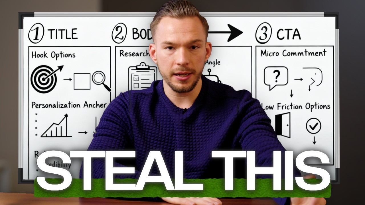 I Tested 500,000 Cold Email, This Is The Best Campaign