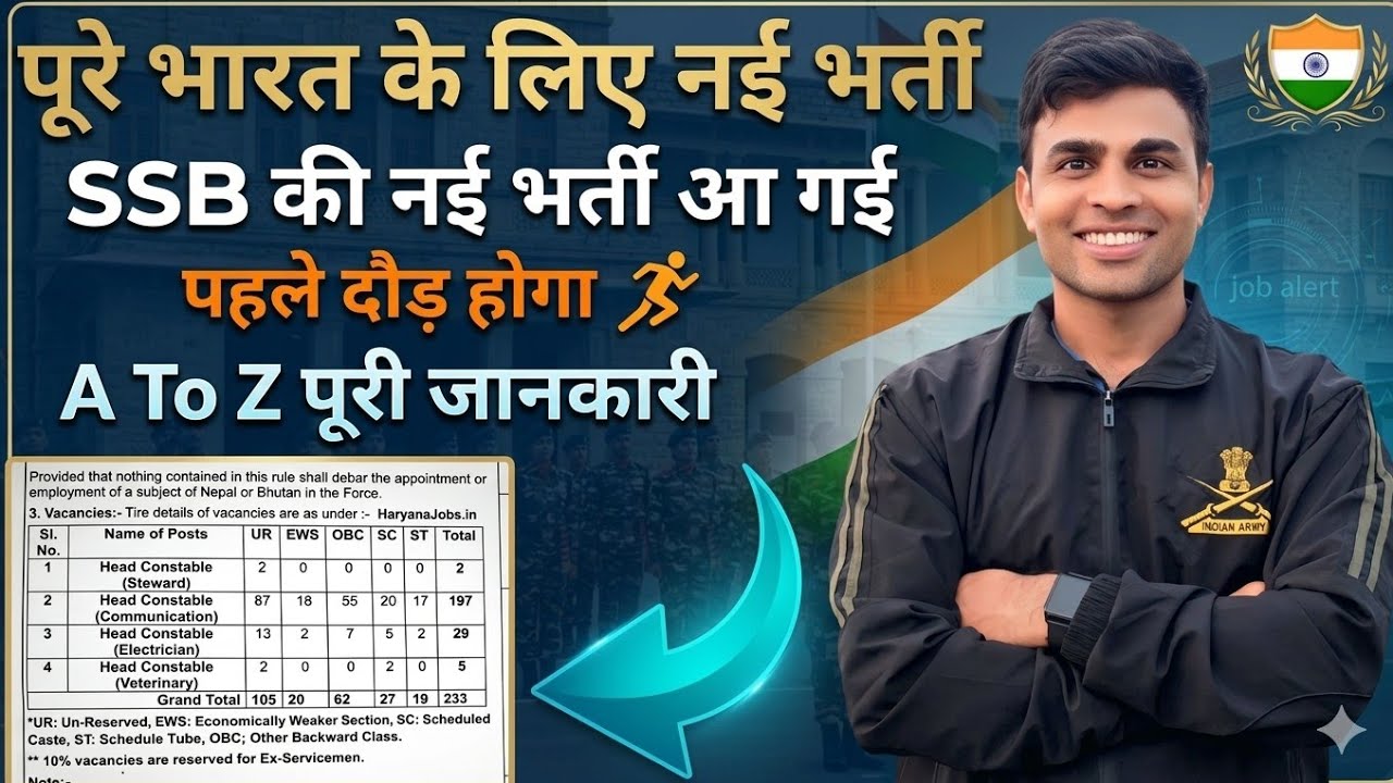 पूरे  भारत के लिए SSB Head Constable की नई भर्ती आ गई ✅️||ssb head constable new vacancy 2026