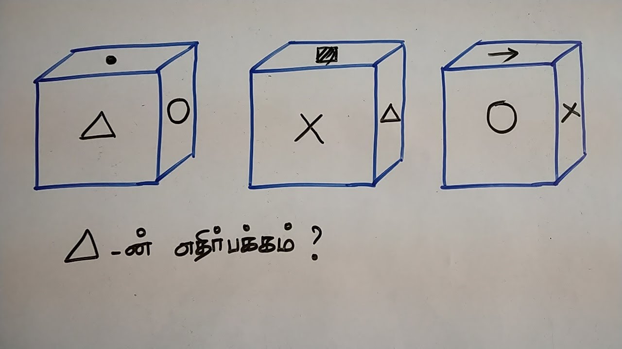 DICE IN TAMIL | APTITUDE AND REASONING IN TAMIL | TNPSC, SSC, IBPS, RRB | AAKKAN MATHS