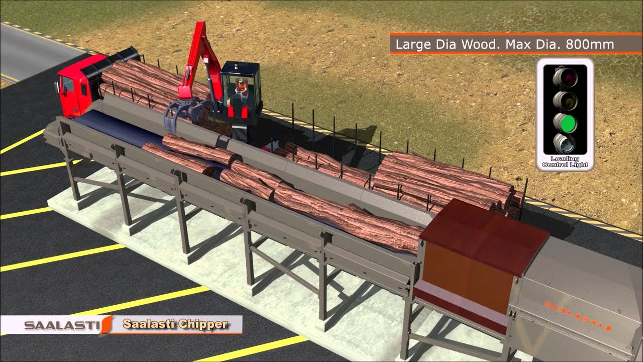 Saalasti Chipper animation