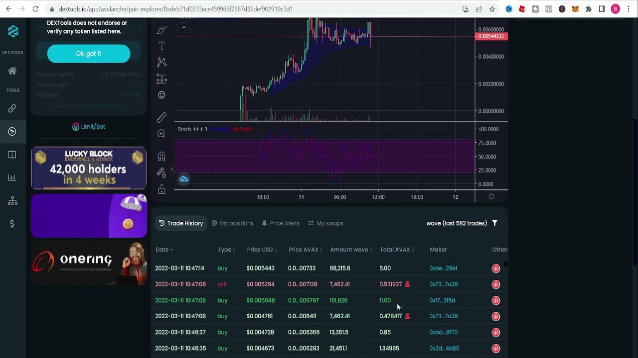 Splassive and Splash Network Wave or BR34P | Drip Network on Avax/Avalanche?