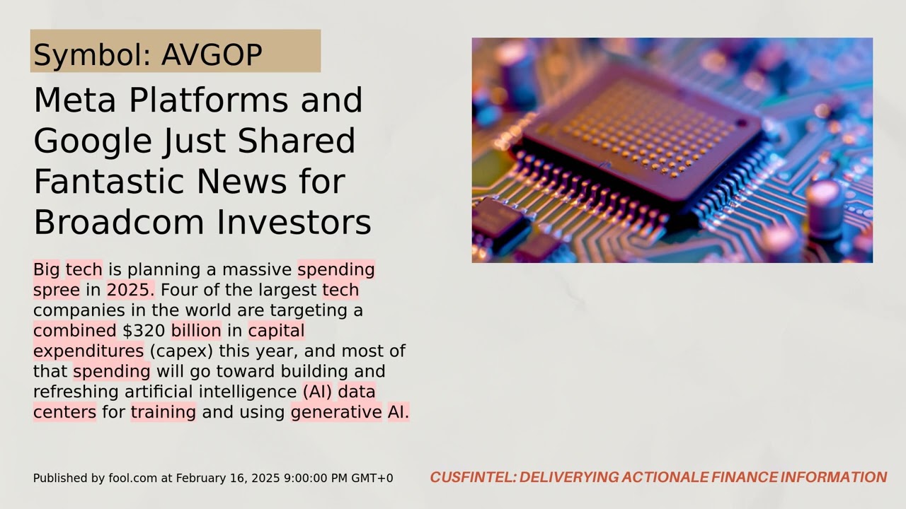 Latest Trending Stock News for #AMZN #WMT #CROX #AVGOP #APLT .