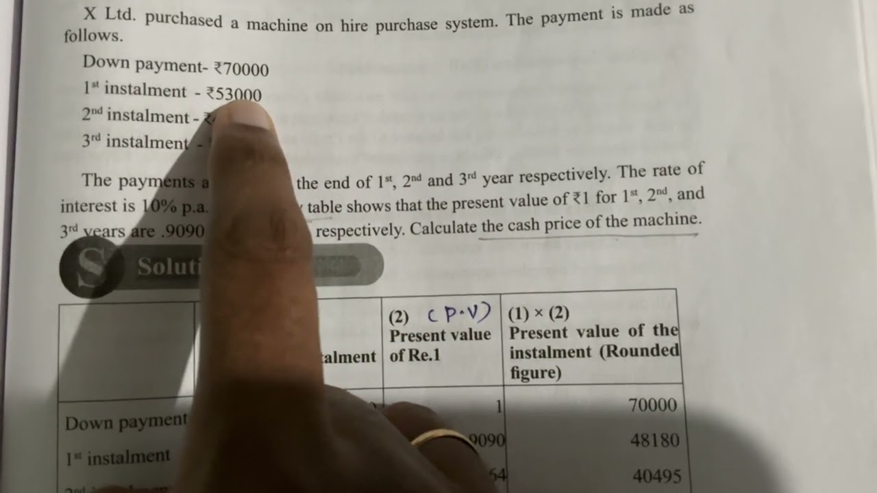 SGOU/BCOM/S3(2023 batch - S2)advanced financial accounting/block 3/unit 2(part 5)