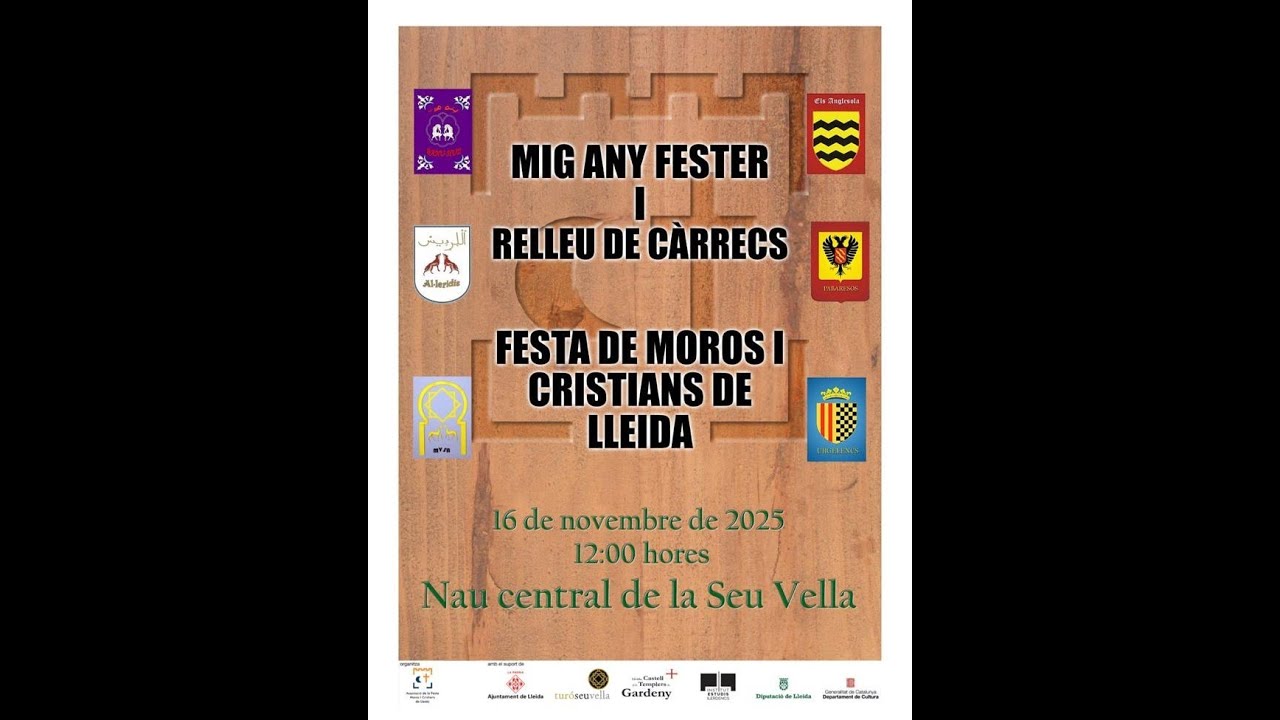 Mig any fester