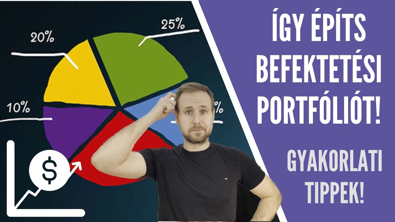 Így építsd ki a befektetési portfóliódat! - S07E04