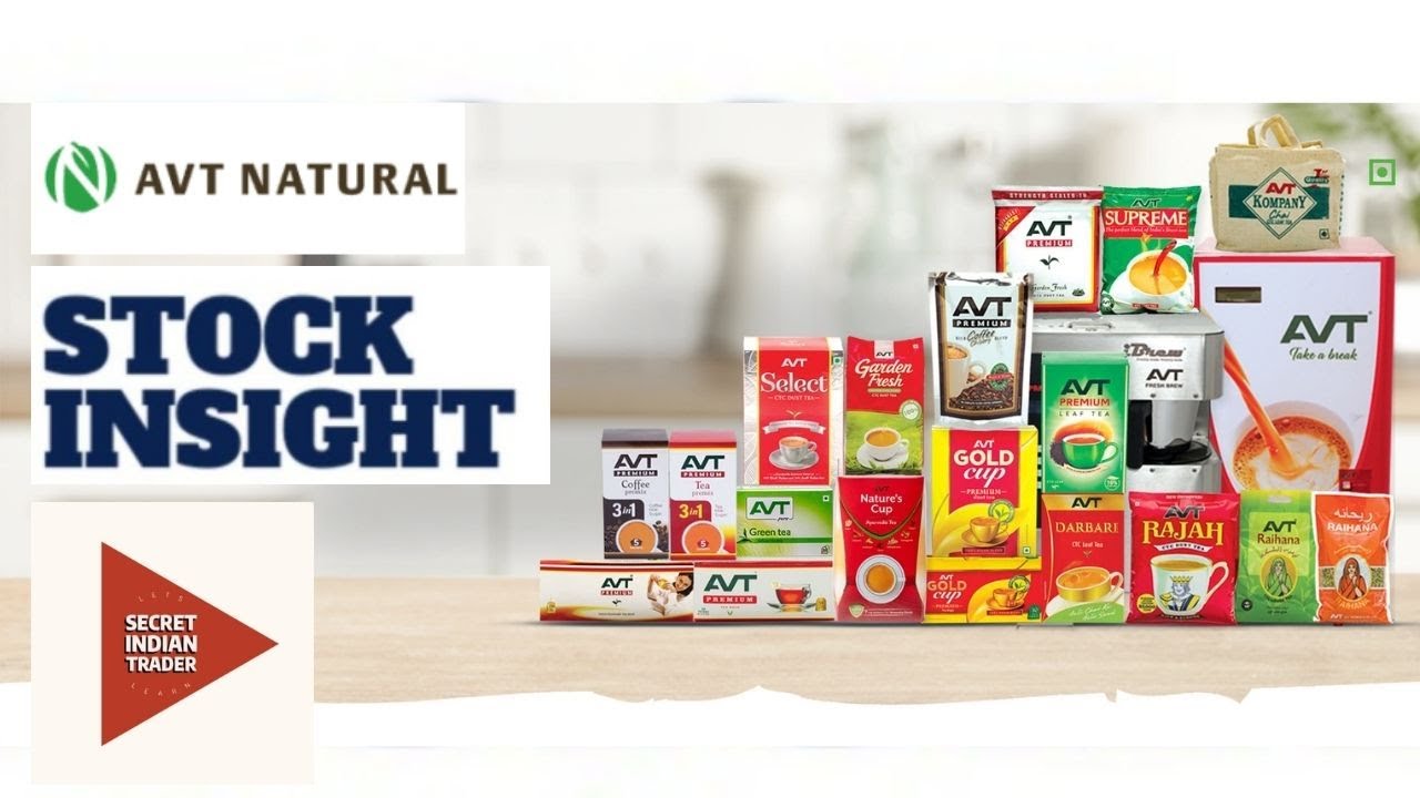 AVT Natural products ltd (AVT) stock analysis