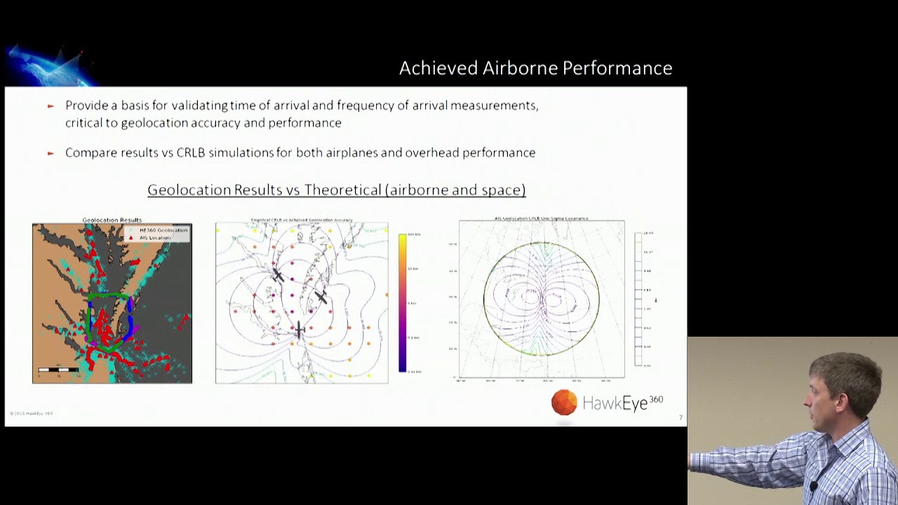 GRCon18 - GNU Radio and RFNoC in Space: How Hawkeye 360 uses GNU Radio on Small-Satellites
