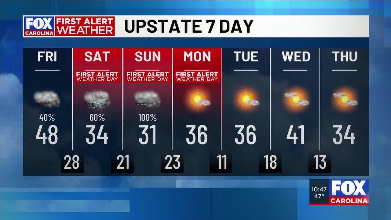Winter Storm Watch in effect during as winter storm heads to Carolinas
