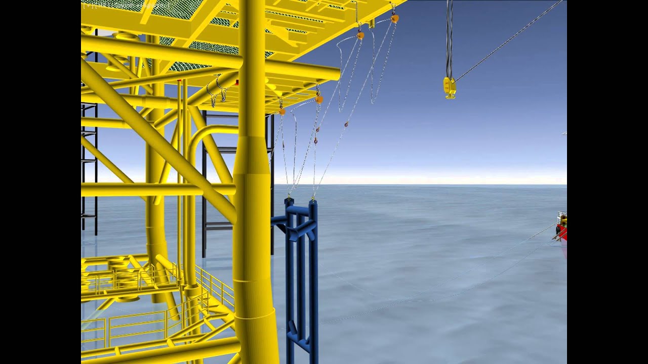 Riser Guard Installation
