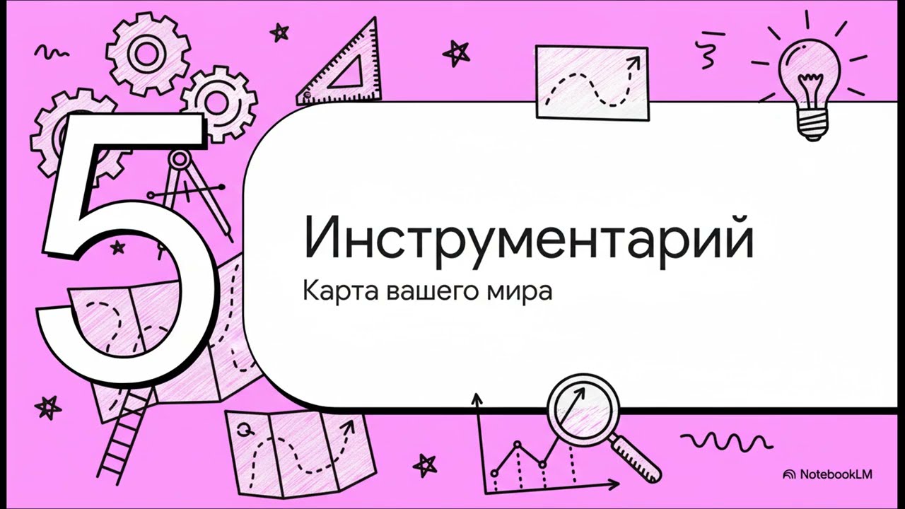Утиный тест.  Институциональная модель карьеры.