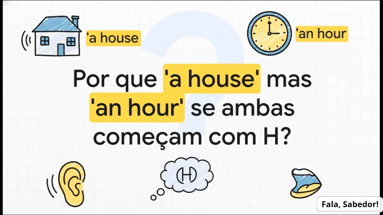 A ou An em Inglês? Aprenda a Regra Certa e Nunca Mais Erre!