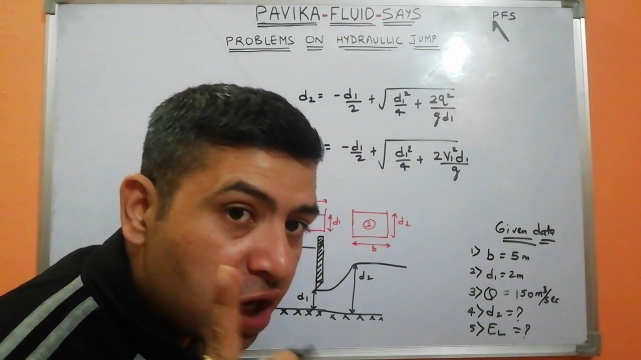 Problems on hydraulic jump I