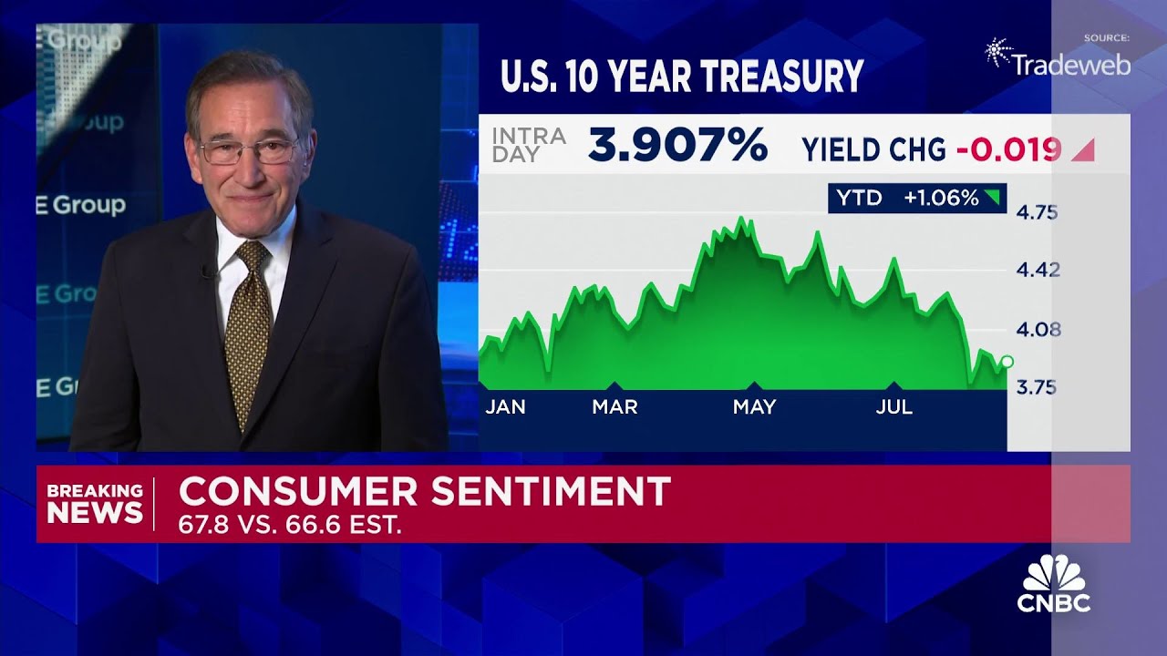 Sentiment survey better than expected for August