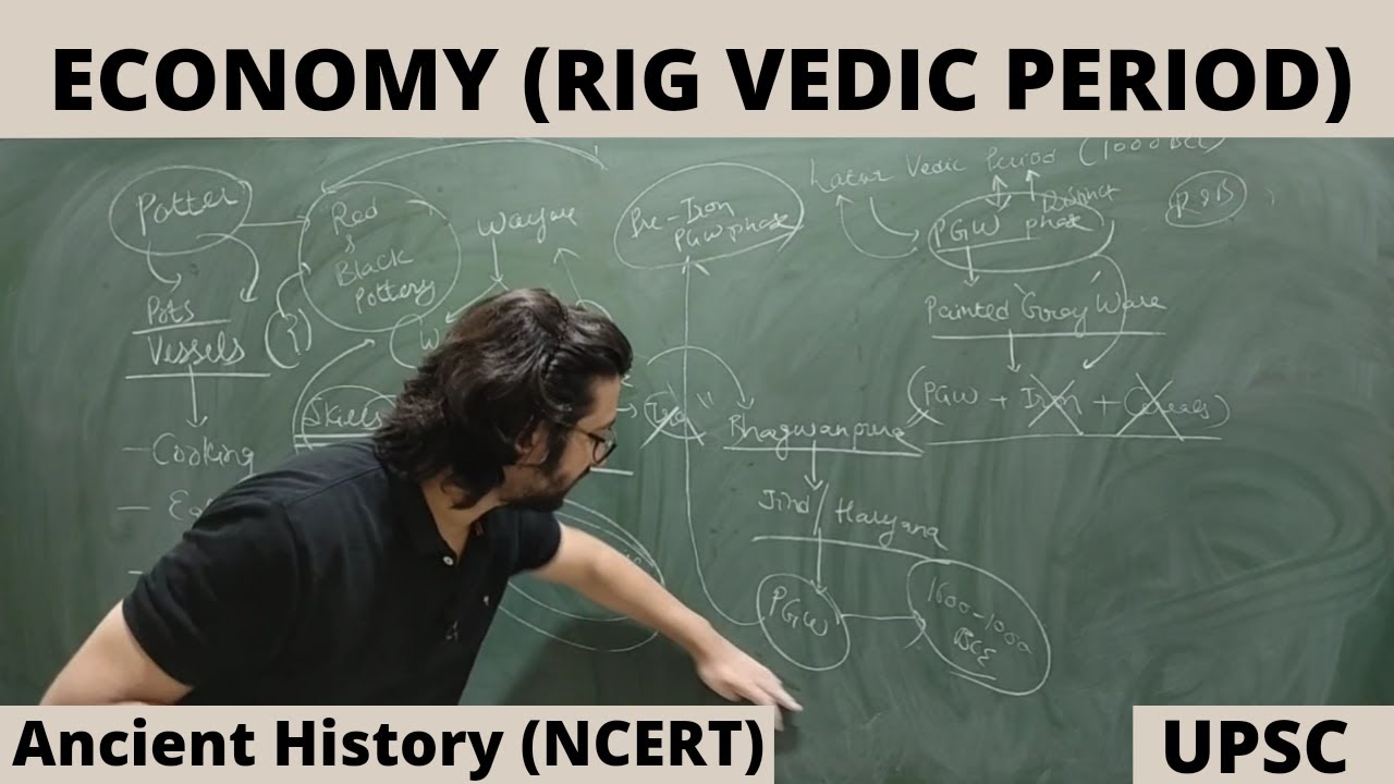 L11: Economy | Rig Vedic Period | Ancient India History | NCERT | UPSC | IAS