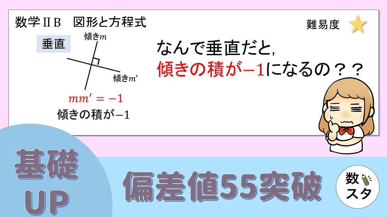 なんで？垂直な直線の傾きの積がｰ1になる証明