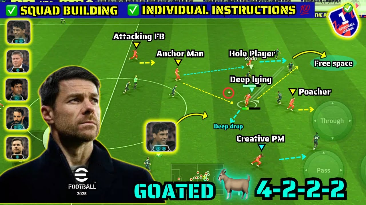 GOATED 4-2-2-2 🐐👉🔥 OP Быстрый контратакующий вариант Лучшая схема в eFootball 2026 V5.1.1 ✨