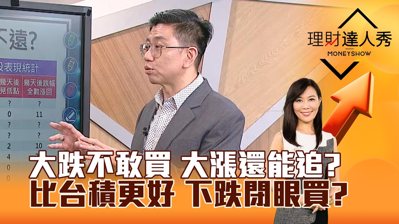 【理財達人秀】大跌不敢買 大漲還能追？ 比台積更好 下跌閉眼買？｜李兆華、蔡明翰 2026.03.10 part4