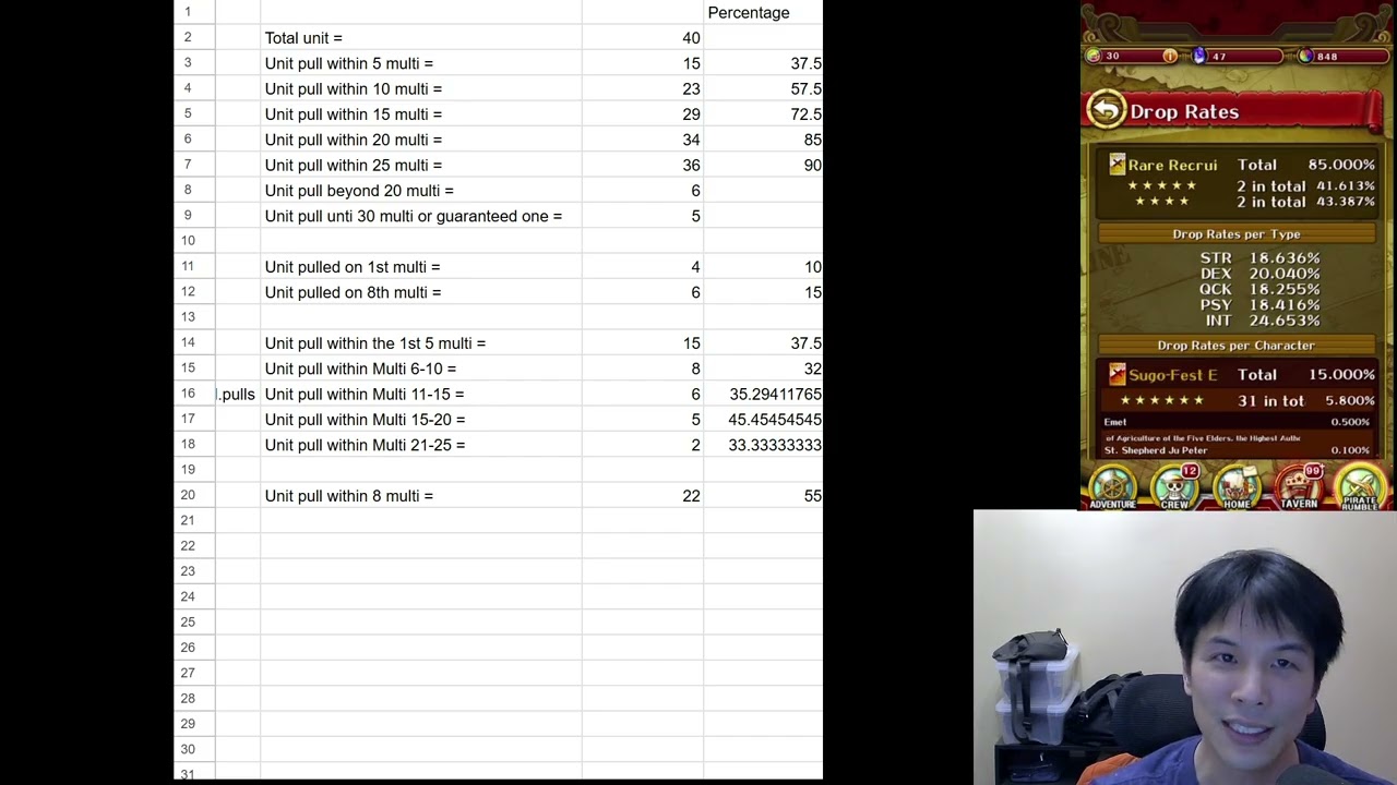 OPTC ว่าด้วยเรื่องของตัวเลข การดึงตู้กาชา