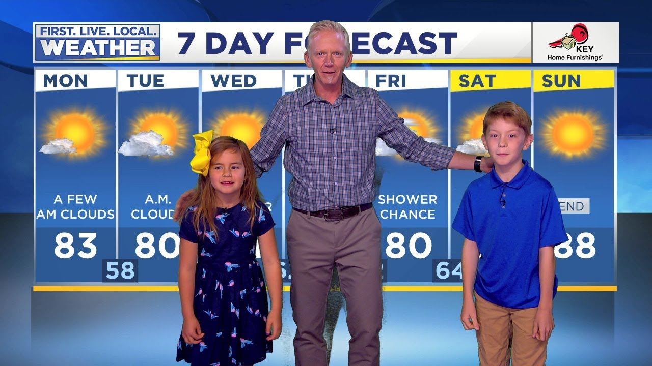 Good Day Oregon weather guests (7/29)
