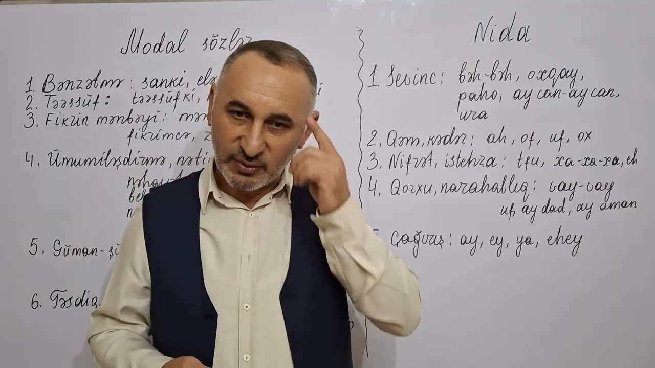 Modal sözlər. Nida.