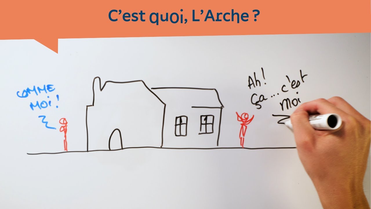 C'est quoi, L'Arche ?