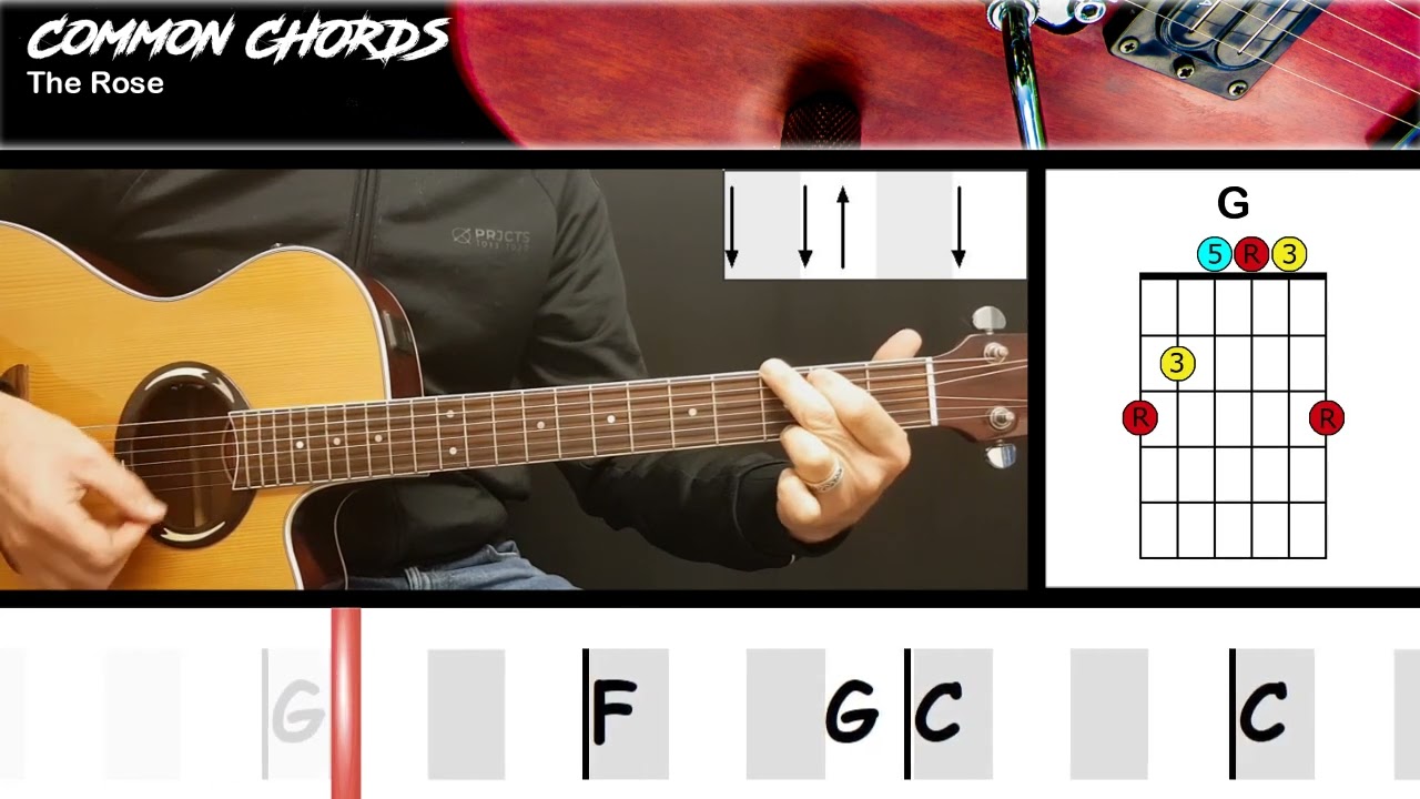 The Rose - Bette Midler | EASY GUITAR LESSON | Scrolling Chords & Lyrics