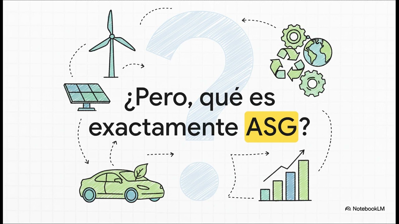 Plan de sostenibilidad empresarial y gestión de los aspectos ASG | TuProfeDeFP #sostenibilidad #fp