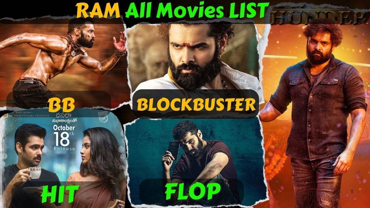 Ram Pothineni Hit And Flop All Movies List With Box Office Collection || RAPO Skanda Box Office