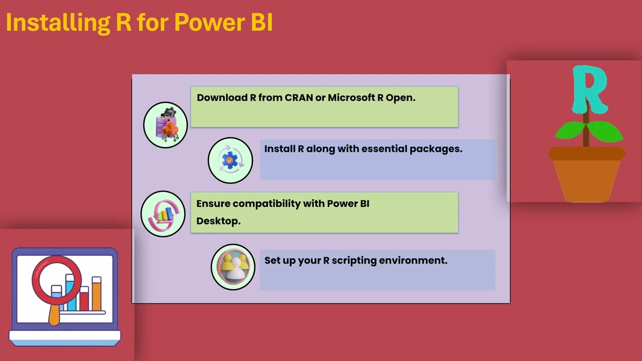 R Script Power BI Tutorial | Power BI Training | R Script Tutorial