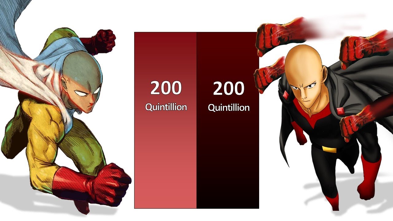Saitama VS Evil Saitama Power Levels 💀
