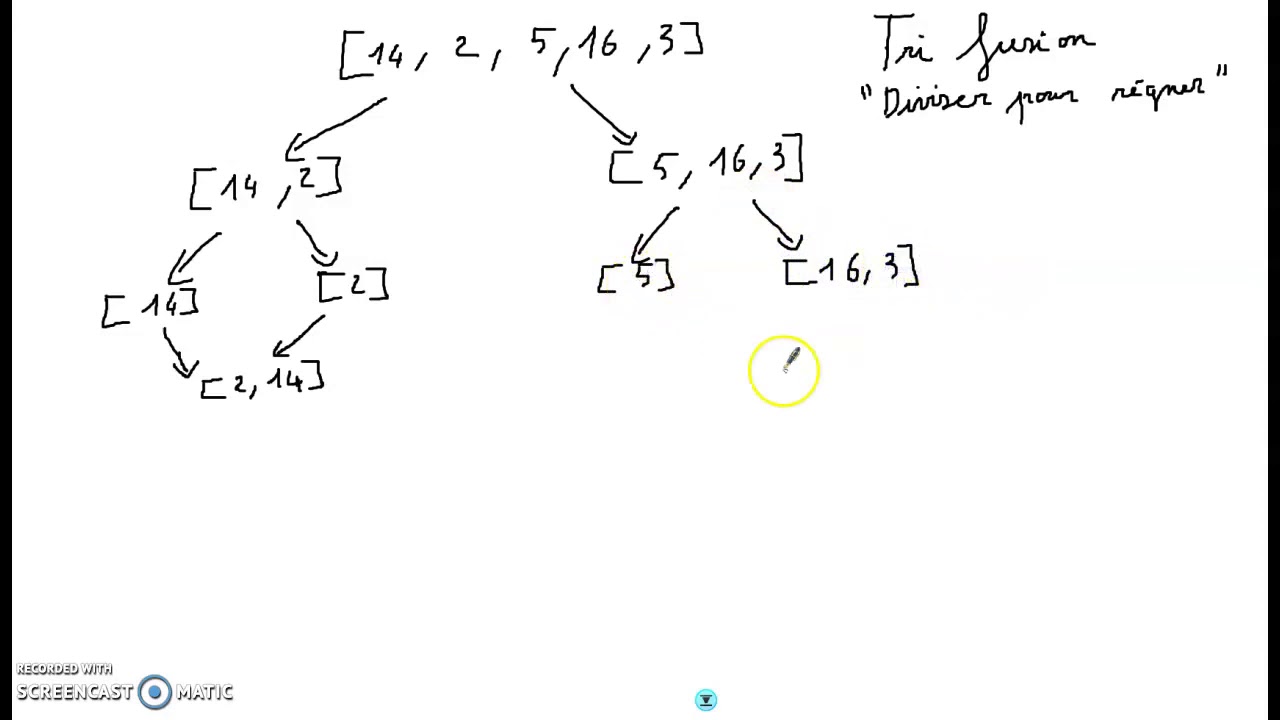 Diviser pour régner, algo tri fusion, trace d'exécution tri fusion