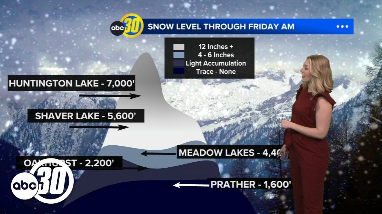More snow possible for mountain communities in Central California