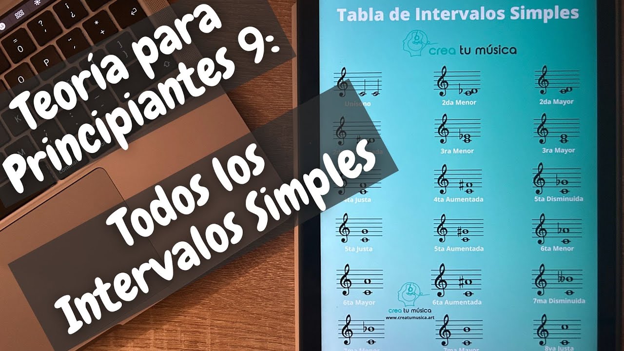 Conoce todos los Intervalos Simples - Teoría Básica para Principiantes 9