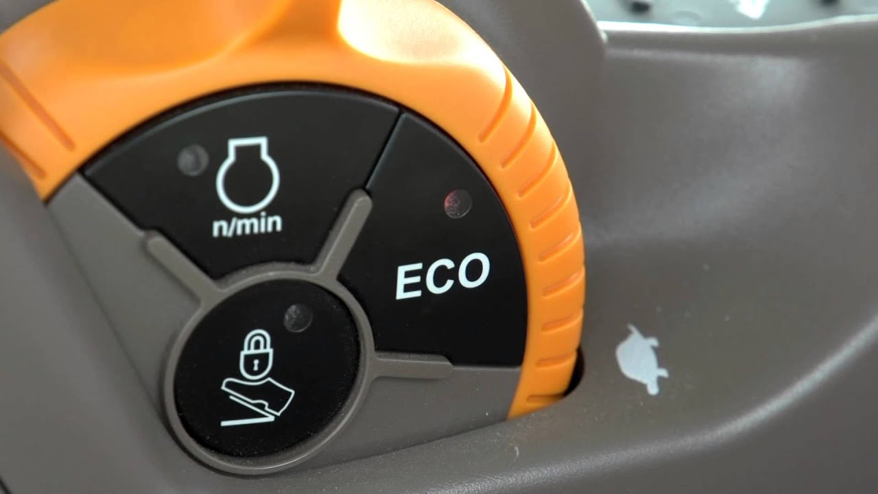 Part 2: Understanding ECO Engine Speed