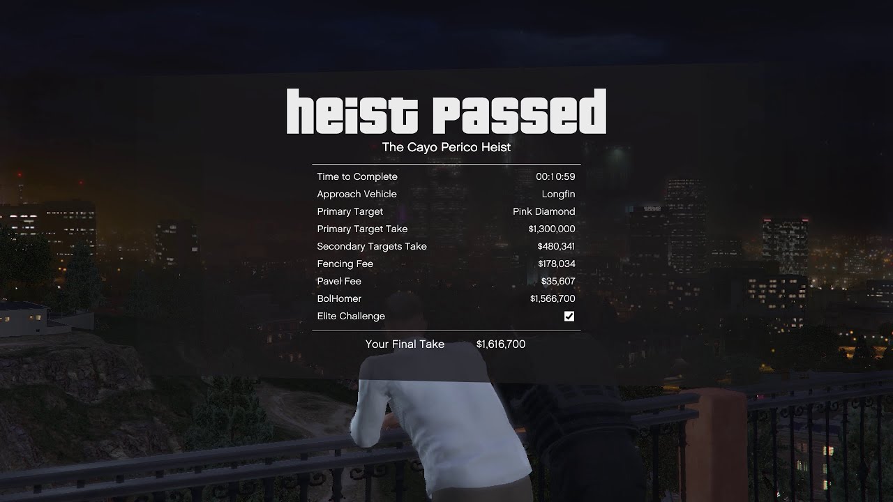 Cayo Perico Pink Diamond Solo Run