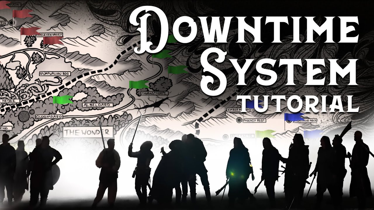 How Our Downtime System Works