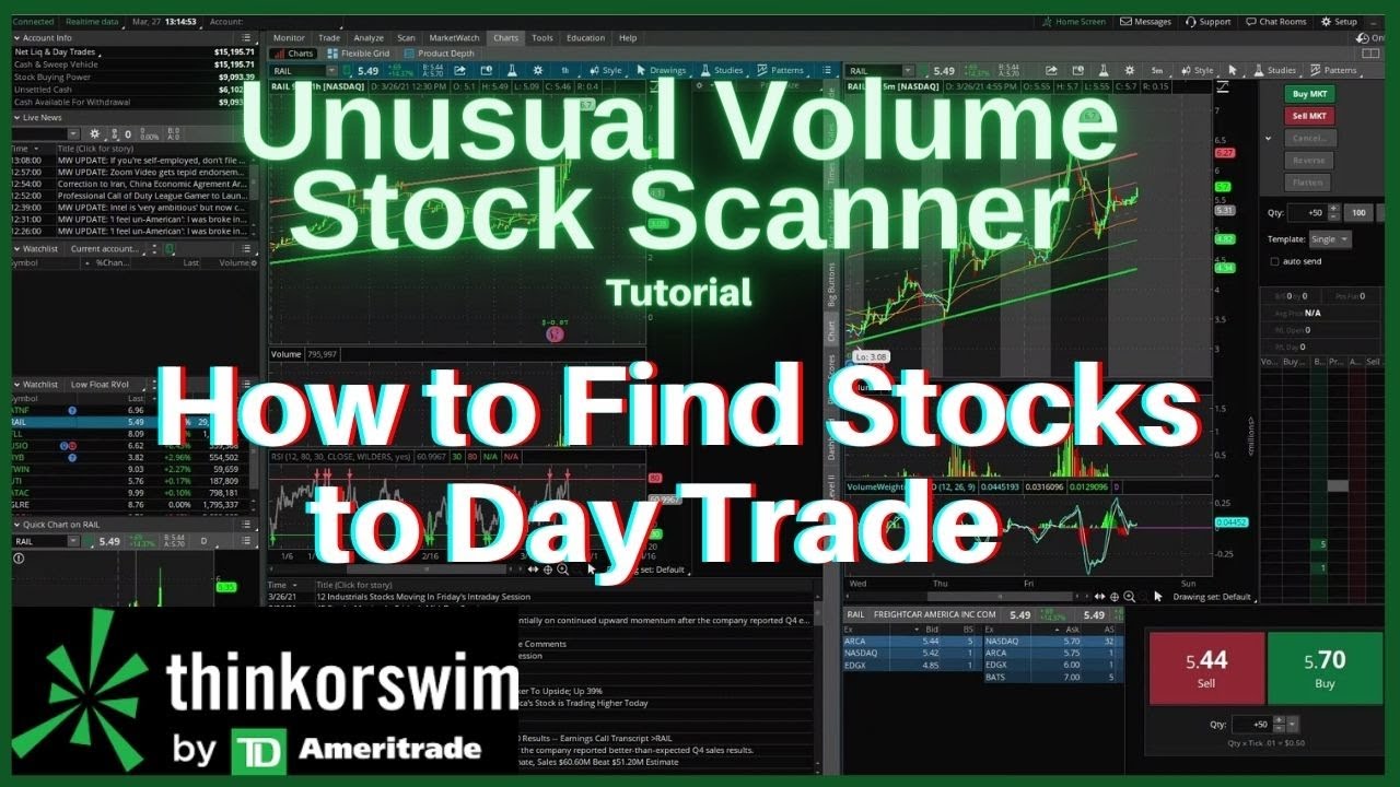 How to find stocks with unusual relative volume to day trade on ThinkorSwim