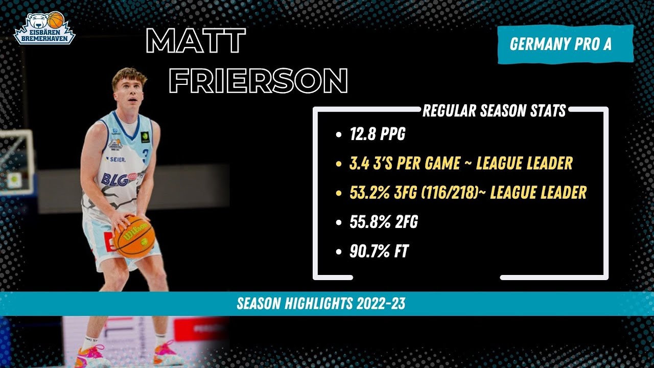 Matt Frierson Eisbaren Bremerhaven Highlights 2022-23 (Germany Pro A)
