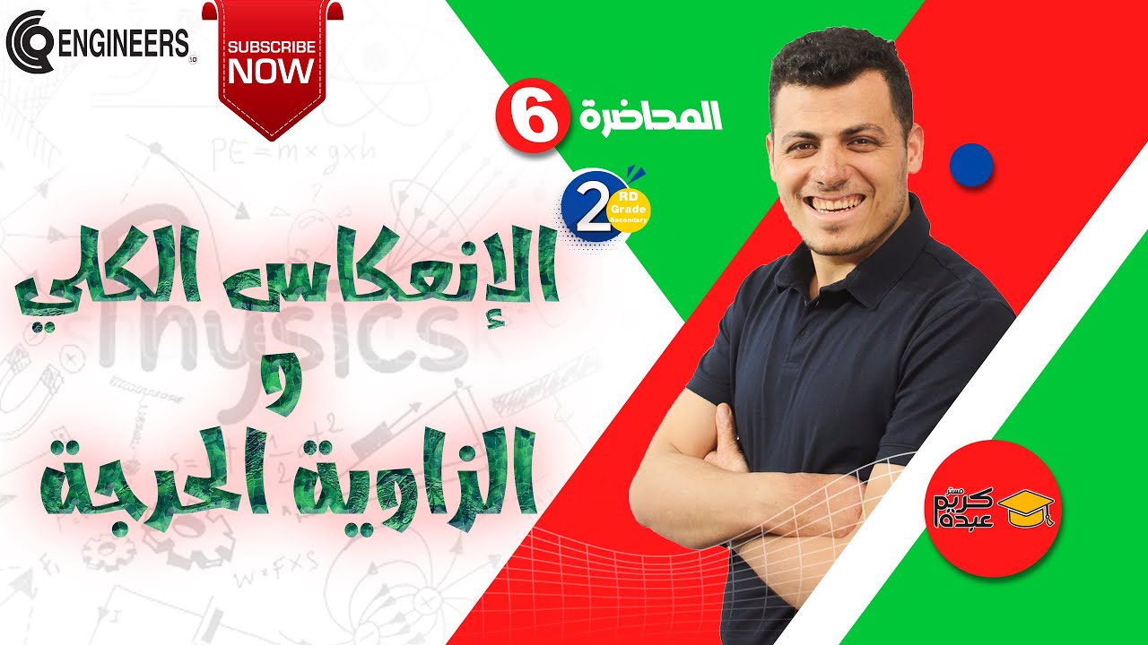 الانعكاس الكلي والزاوية الحرجة - الصف الثاني الثانوي 2023 #مستر_كريم_عبده