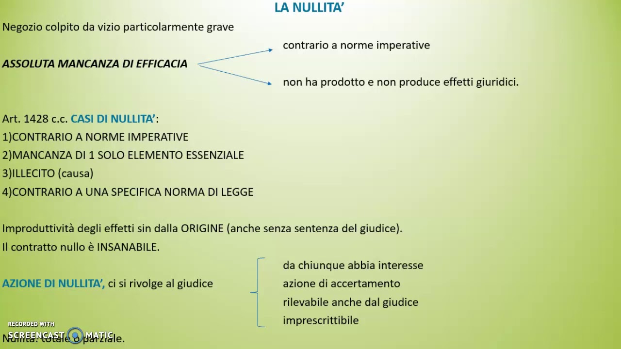 L'invalidità del contratto: nullità e annullabilità
