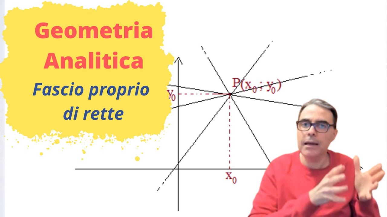 GEOMETRIA ANALITICA | Fascio proprio di rette