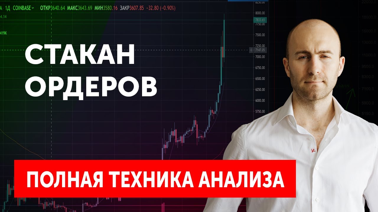 Анализ Стакана Ордеров: Полная Техника Анализа Котировок на Крипторынке (Пример Ripple)