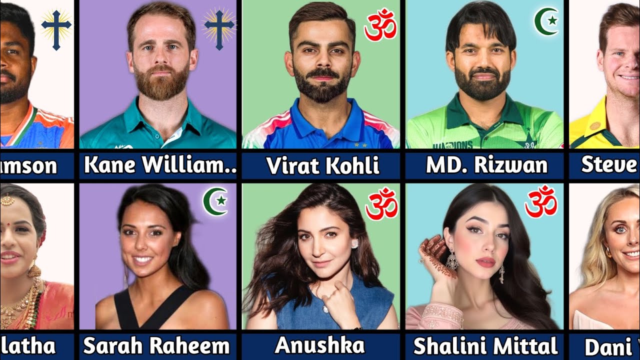 Famous Cricketers Beautiful Wife | Religion Comparison 