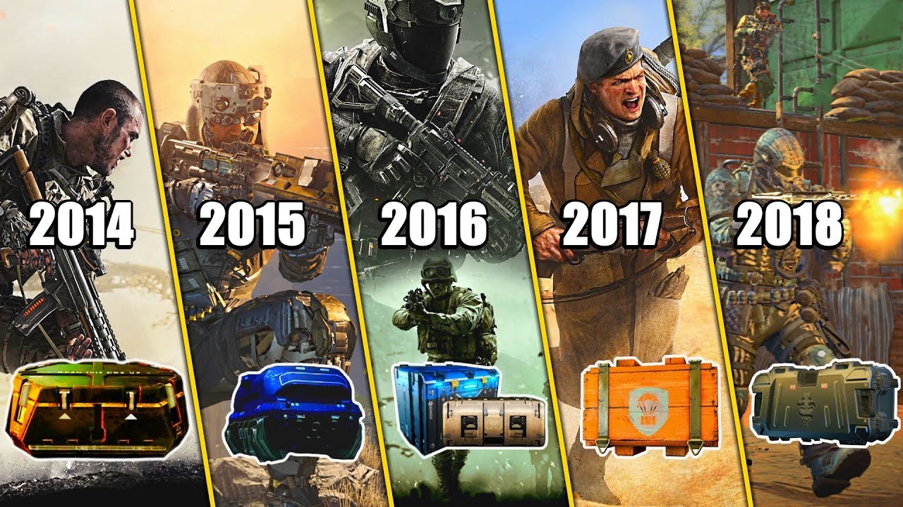 Evolution of Supply Drops in Call of Duty