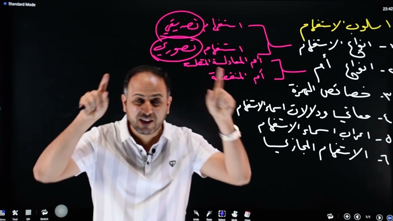 مراجعه سريعه لأسلوب الاستفهام