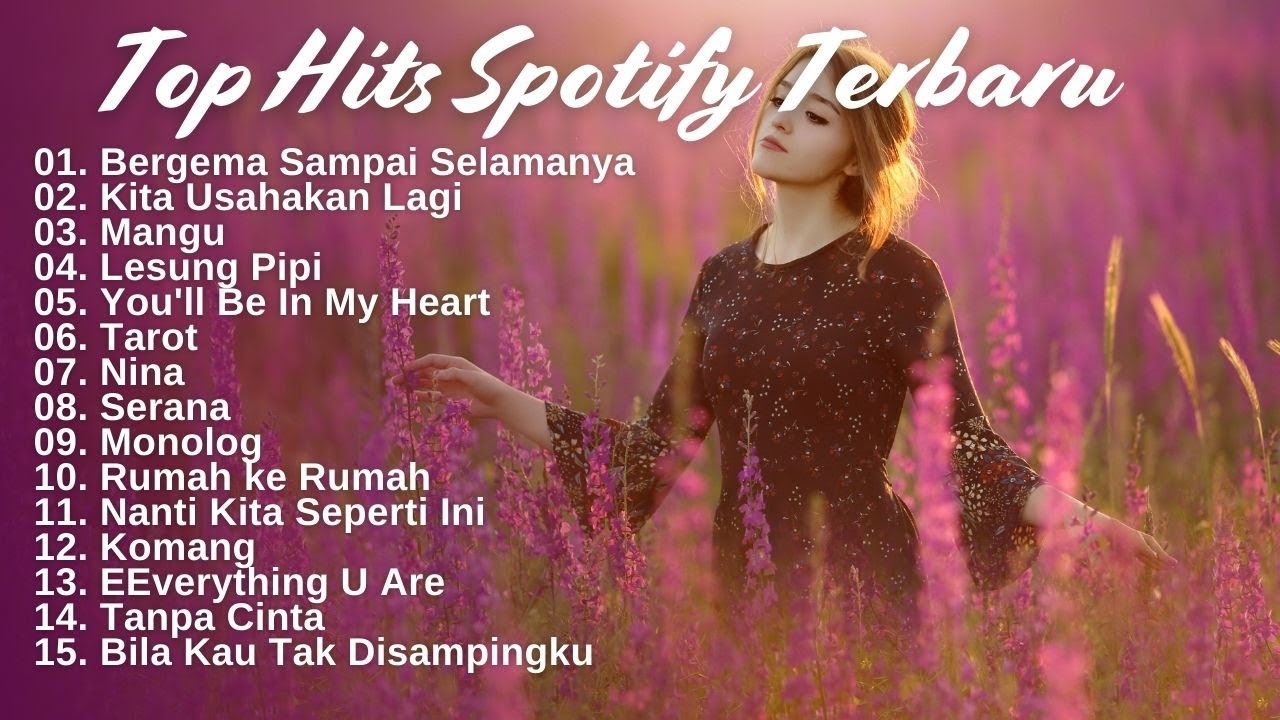 Teman Kerja | Playlist Pop Indonesia Terbaik 2025 | Hits Spotify & Paling Santai