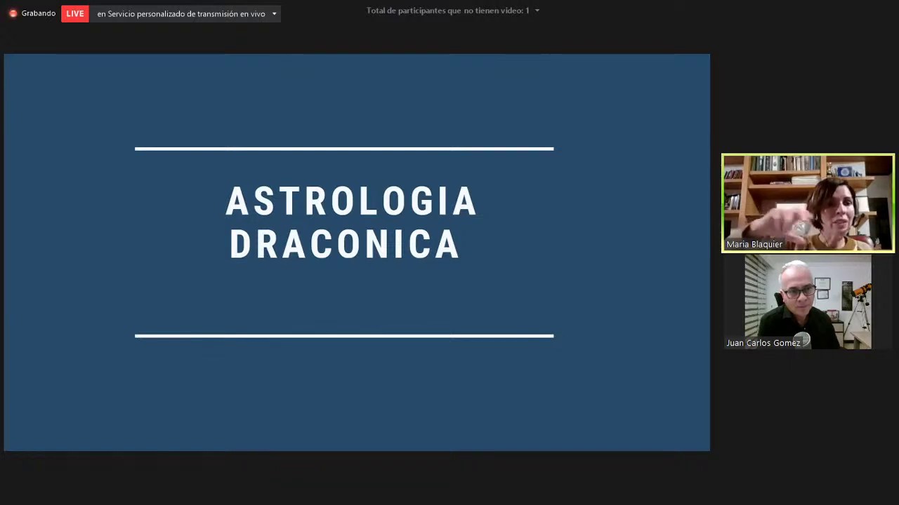Astrología Dracónica: Sinastría con María Blaquier