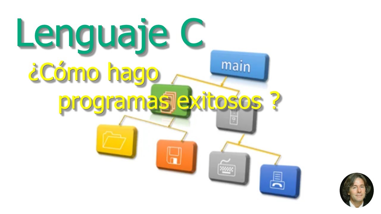1_2 ¿Cómo hago programas exitosos? Programación modular y estructurada